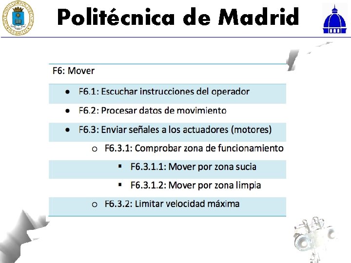 Politécnica de Madrid 