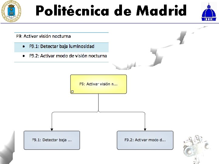 Politécnica de Madrid 