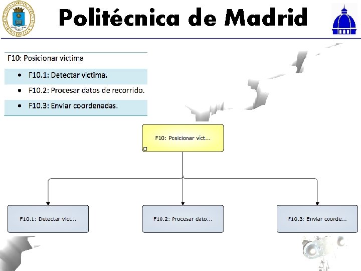 Politécnica de Madrid 