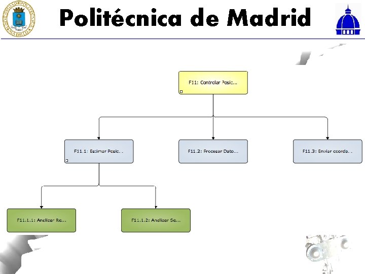 Politécnica de Madrid 