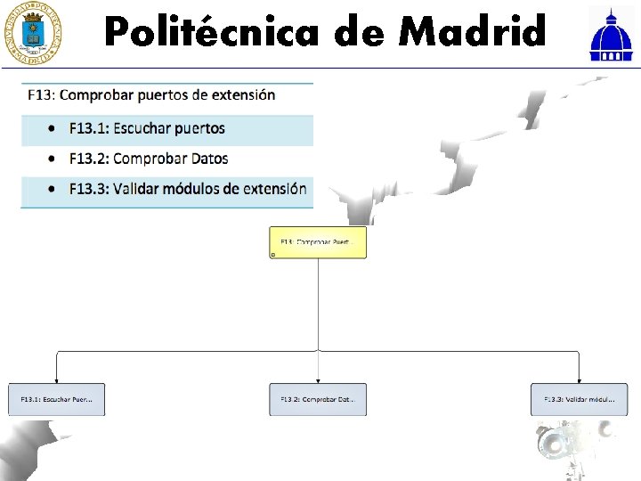 Politécnica de Madrid 