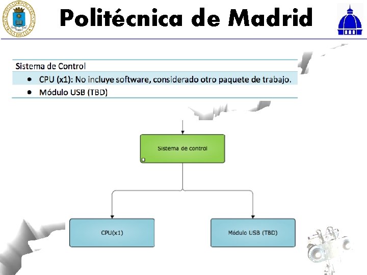 Politécnica de Madrid 