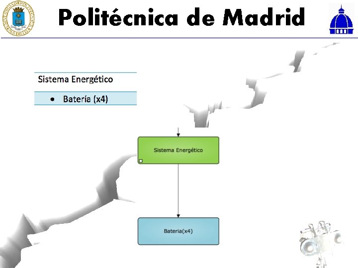 Politécnica de Madrid 