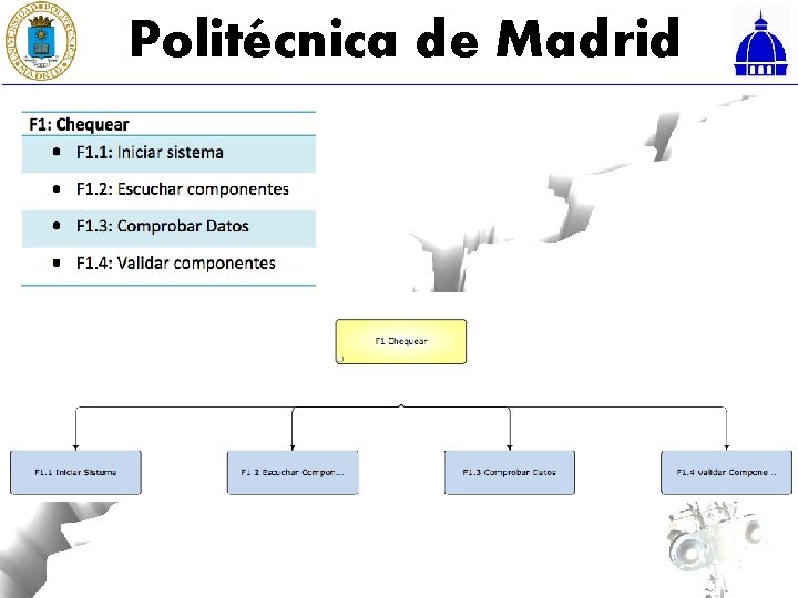 Politécnica de Madrid 