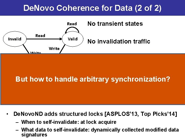 De. Novo Coherence for Data (2 of 2) Invalid Read Write Read No transient