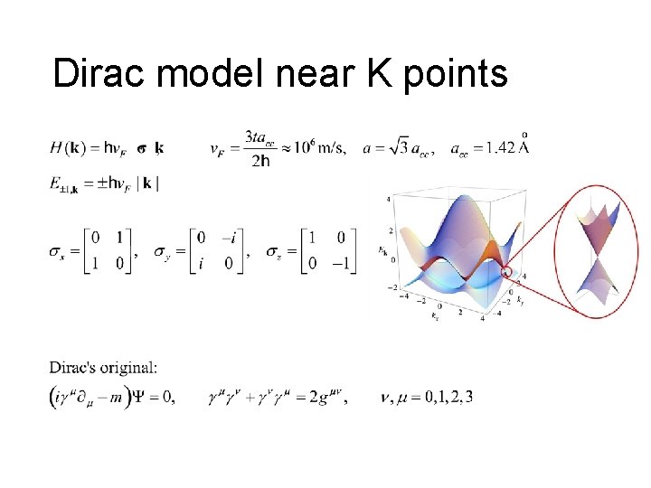 Dirac model near K points 