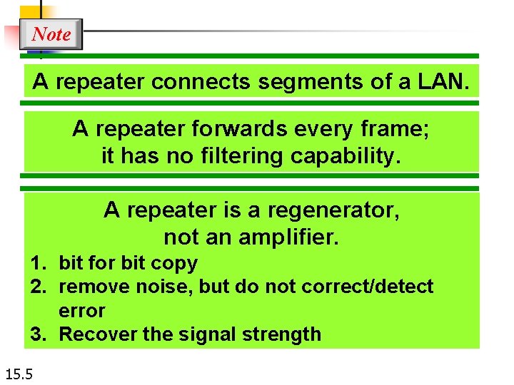 Note A repeater connects segments of a LAN. A repeater forwards every frame; it