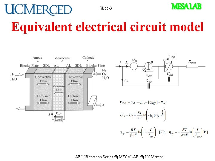 Slide-3 MESA LAB Equivalent electrical circuit model AFC Workshop Series @ MESALAB @ UCMerced