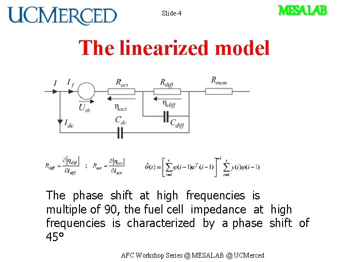 Slide-4 MESA LAB The linearized model The phase shift at high frequencies is multiple