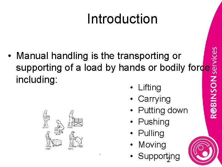 Manual Handling The Robinson Services Training ethos Training