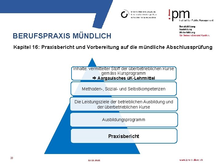 BERUFSPRAXIS MÜNDLICH Kapitel 16: Praxisbericht und Vorbereitung auf die mündliche Abschlussprüfung Inhalte: vermittelter Stoff