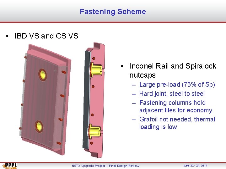 Fastening Scheme • IBD VS and CS VS • Inconel Rail and Spiralock nutcaps