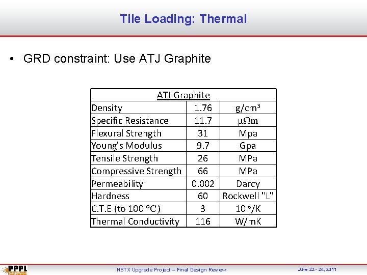 Tile Loading: Thermal • GRD constraint: Use ATJ Graphite Density 1. 76 g/cm 3