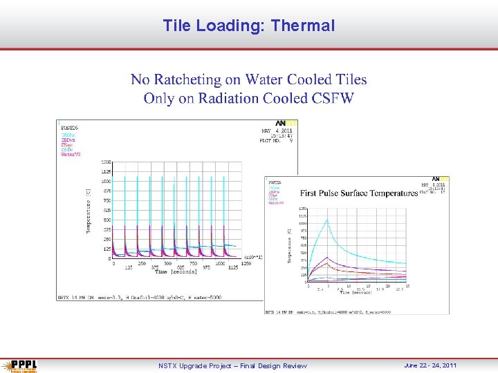 Tile Loading: Thermal NSTX Upgrade Project – Final Design Review June 22 - 24,