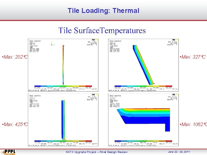 Tile Loading: Thermal • Max: 202 C • Max: 327 C • Max: 425