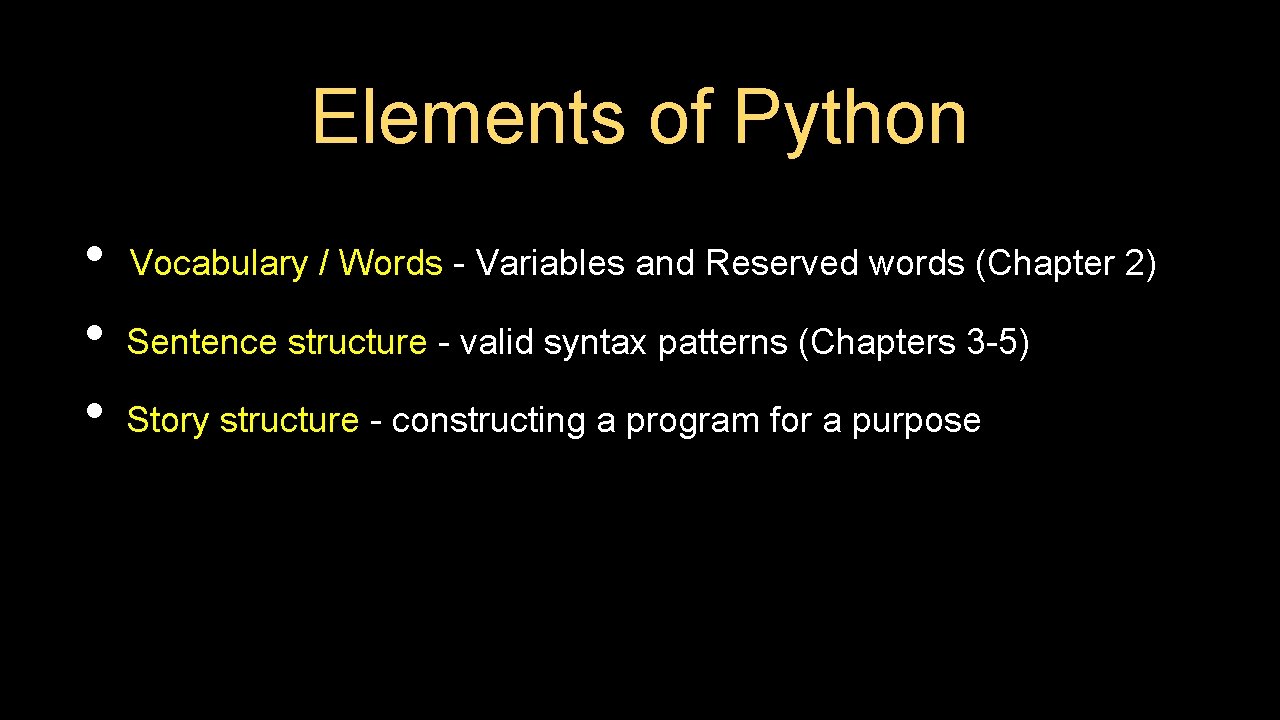 Elements of Python • • • Vocabulary / Words - Variables and Reserved words Elements of Python • • • Vocabulary / Words - Variables and Reserved words