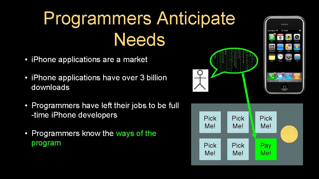 Programmers Anticipate Needs • i. Phone applications are a market • i. Phone applications Programmers Anticipate Needs • i. Phone applications are a market • i. Phone applications