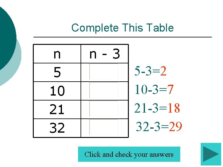 Complete This Table n 5 10 21 32 n-3 5 -3=2 10 -3=7 21 Complete This Table n 5 10 21 32 n-3 5 -3=2 10 -3=7 21