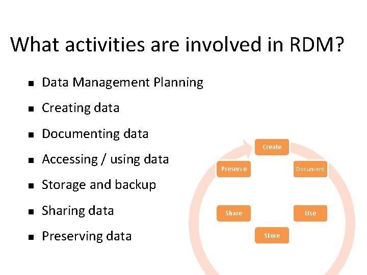 What activities are involved in RDM? Data Management Planning Creating data Documenting data Accessing