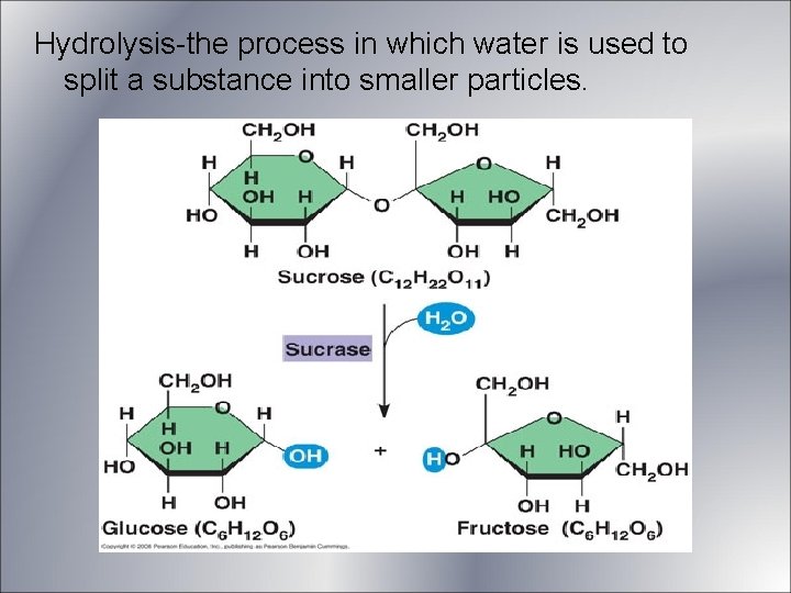 Hydrolysis-the process in which water is used to split a substance into smaller particles. Hydrolysis-the process in which water is used to split a substance into smaller particles.