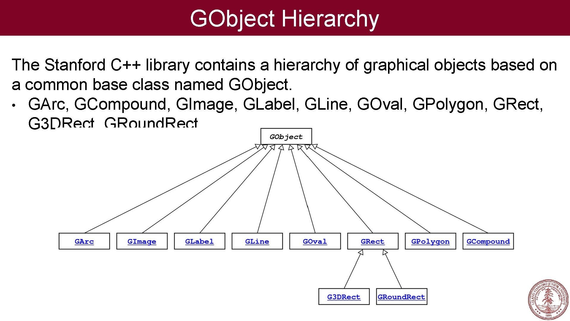 GObject Hierarchy The Stanford C++ library contains a hierarchy of graphical objects based on