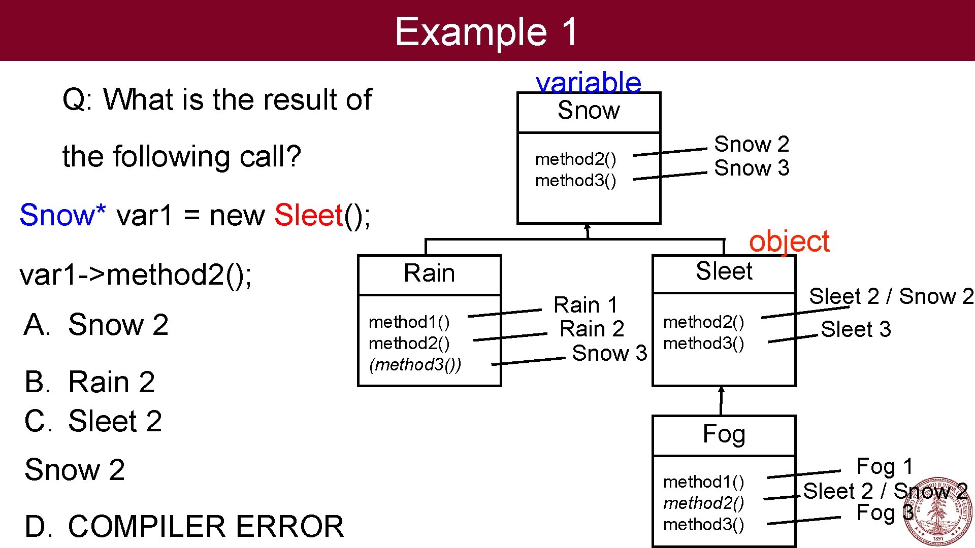 Example 1 variable Q: What is the result of Snow the following call? method