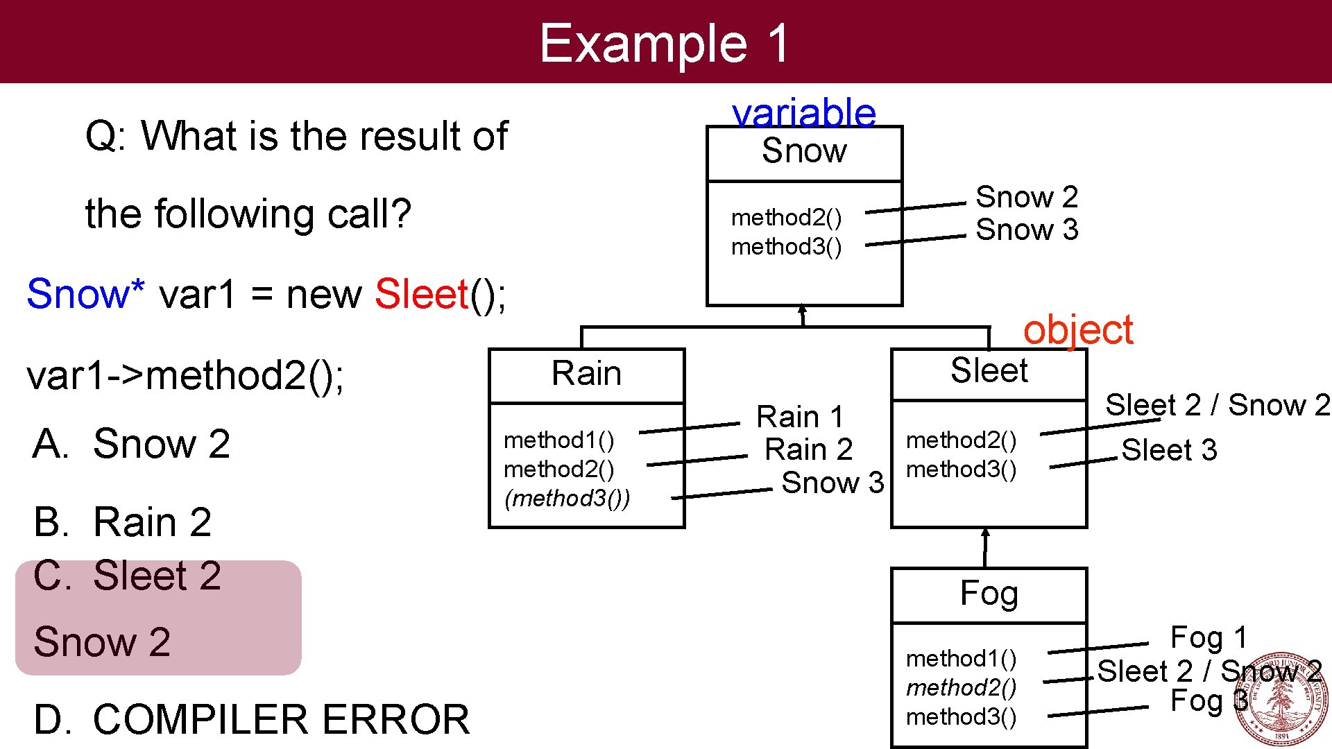 Example 1 variable Q: What is the result of Snow the following call? method
