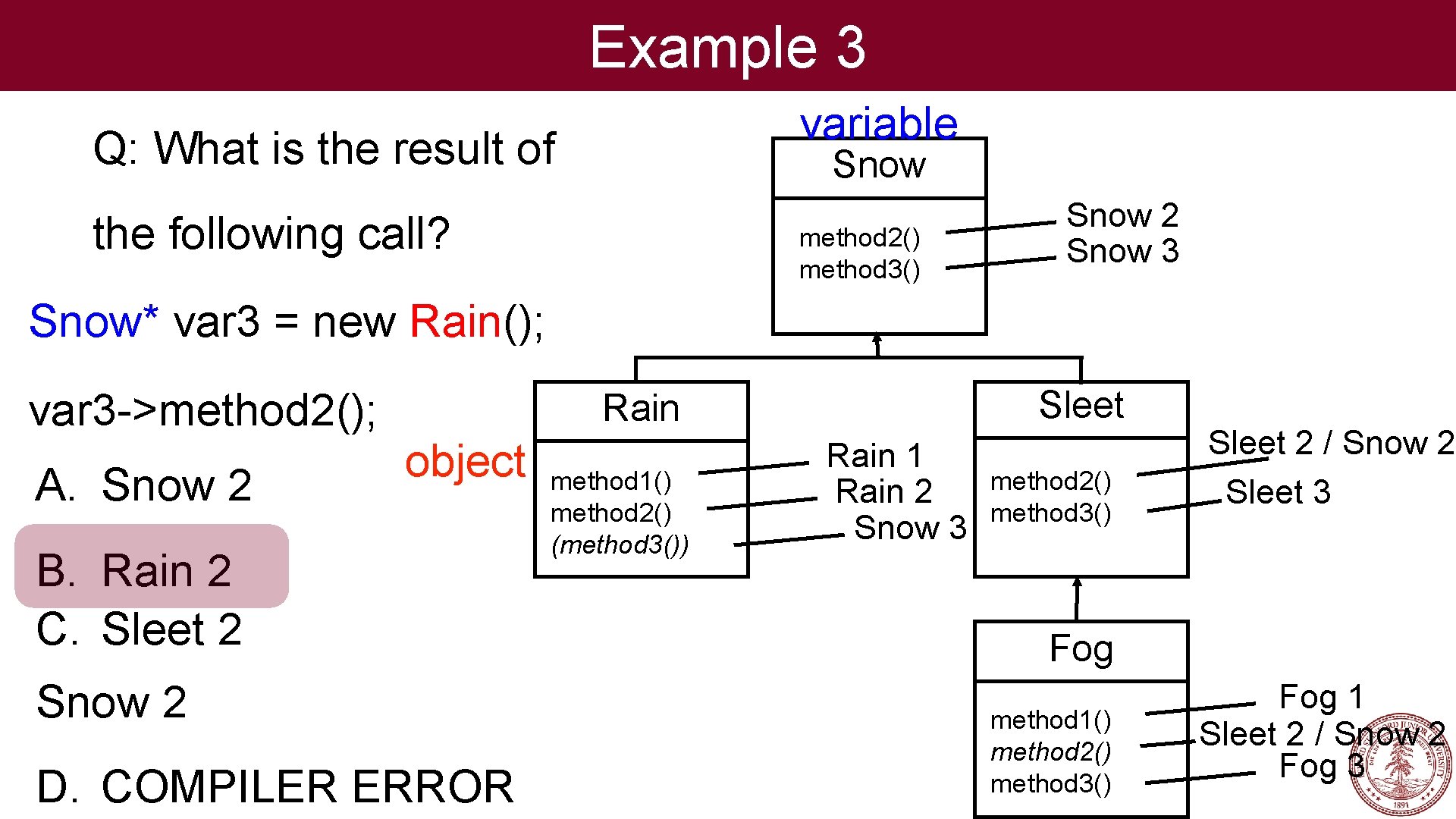 Example 3 variable Q: What is the result of Snow the following call? method
