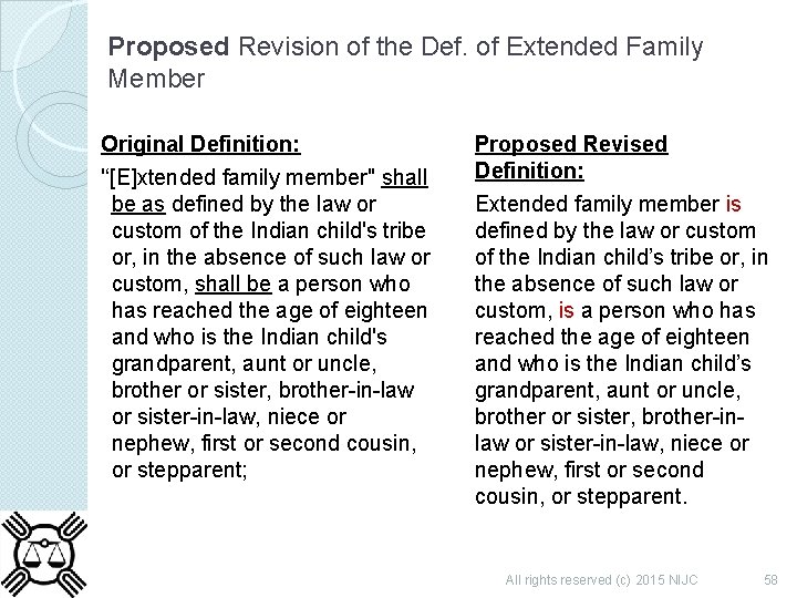 Proposed Revision of the Def. of Extended Family Member Original Definition: '‘[E]xtended family member''