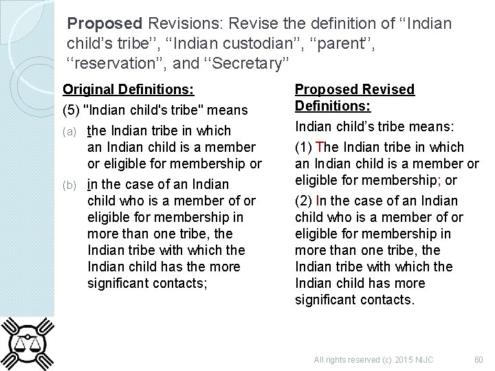 Proposed Revisions: Revise the definition of ‘‘Indian child’s tribe’’, ‘‘Indian custodian’’, ‘‘parent’’, ‘‘reservation’’, and