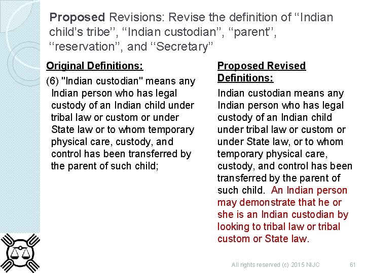 Proposed Revisions: Revise the definition of ‘‘Indian child’s tribe’’, ‘‘Indian custodian’’, ‘‘parent’’, ‘‘reservation’’, and