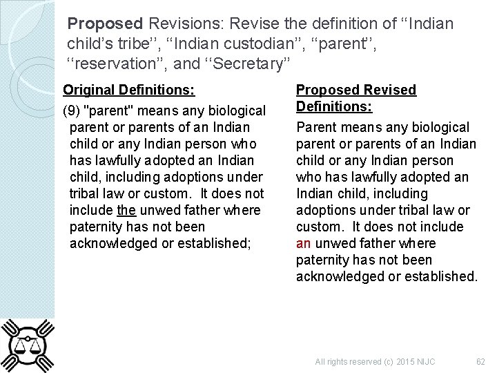 Proposed Revisions: Revise the definition of ‘‘Indian child’s tribe’’, ‘‘Indian custodian’’, ‘‘parent’’, ‘‘reservation’’, and