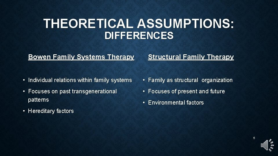 THEORETICAL ASSUMPTIONS: DIFFERENCES Bowen Family Systems Therapy Structural Family Therapy • Individual relations within