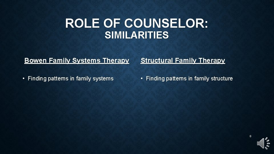 ROLE OF COUNSELOR: SIMILARITIES Bowen Family Systems Therapy • Finding patterns in family systems