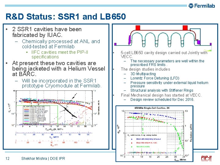 R&D Status: SSR 1 and LB 650 • 2 SSR 1 cavities have been