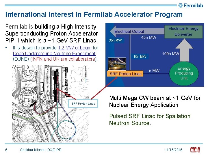 International Interest in Fermilab Accelerator Program Fermilab is building a High Intensity Superconducting Proton