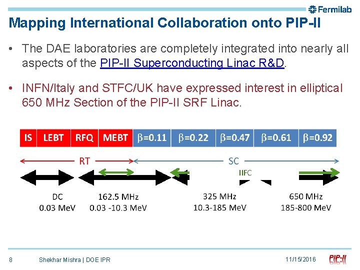 Mapping International Collaboration onto PIP-II • The DAE laboratories are completely integrated into nearly