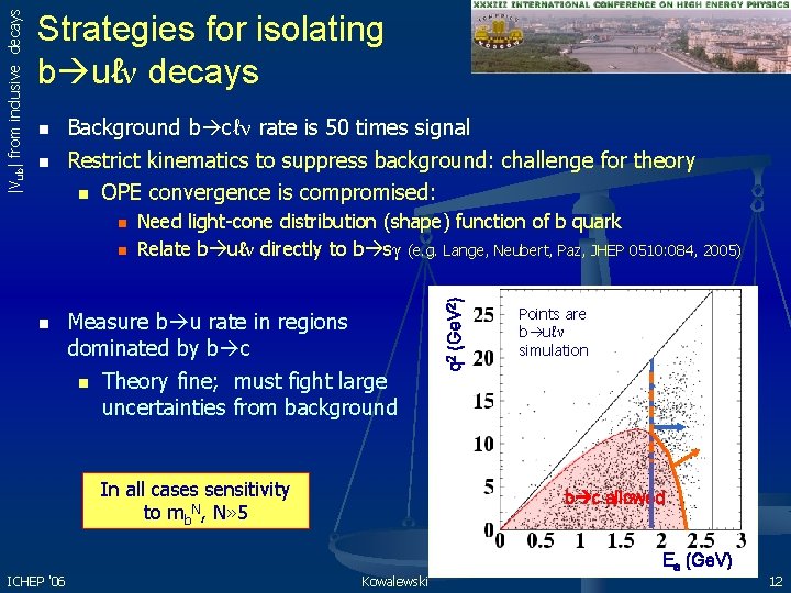 n n Background b cℓν rate is 50 times signal Restrict kinematics to suppress