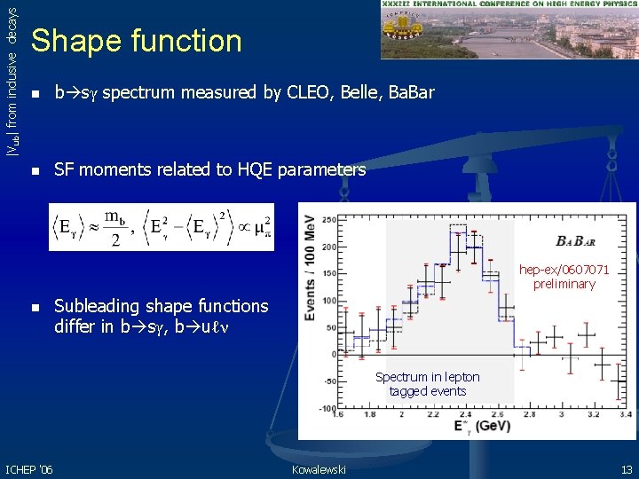 |Vub| from inclusive decays Shape function n b sγ spectrum measured by CLEO, Belle,