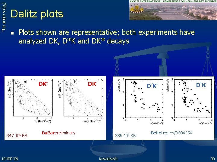 The angle γ (φ3) Dalitz plots n Plots shown are representative; both experiments have