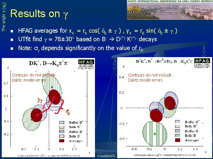 The angle γ (φ3) Results on γ n n n HFAG averages for x±