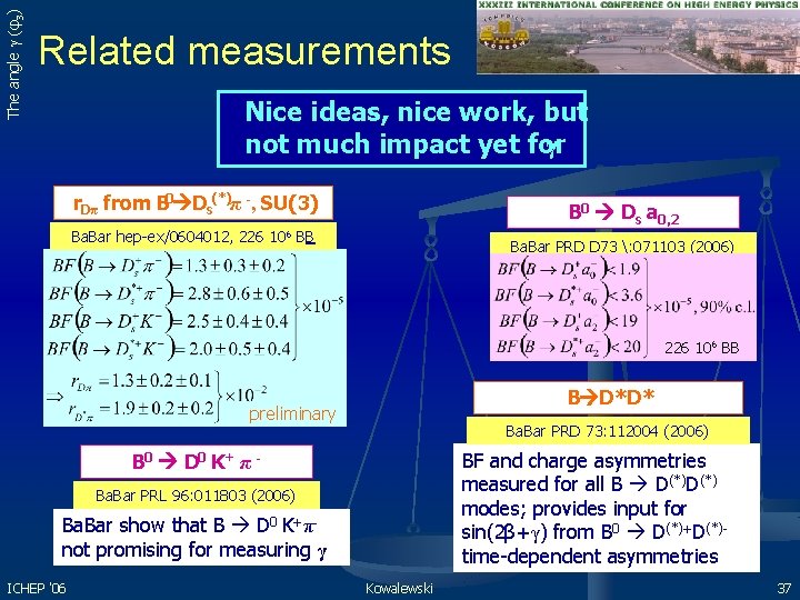 The angle γ (φ3) Related measurements Nice ideas, nice work, but not much impact