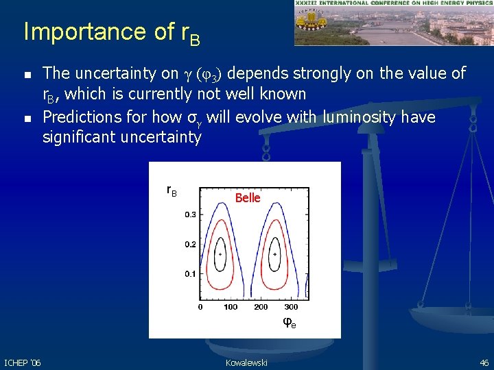 Importance of r. B n n The uncertainty on γ (φ3) depends strongly on