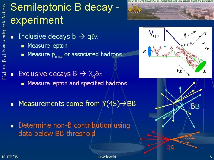 |Vcb| and |Vub| from semileptonic B decays Semileptonic B decay experiment n Inclusive decays