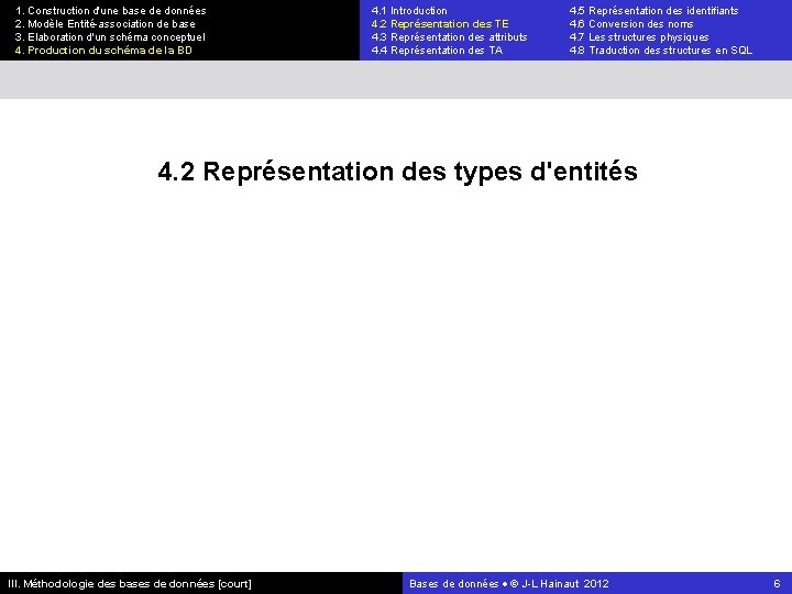 1 Construction dune base de donnes 2 Modle