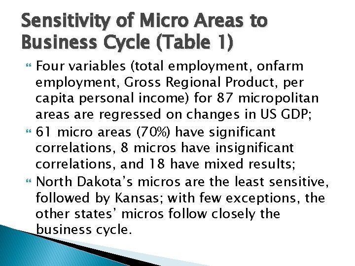 Sensitivity of Micro Areas to Business Cycle (Table 1) Four variables (total employment, onfarm