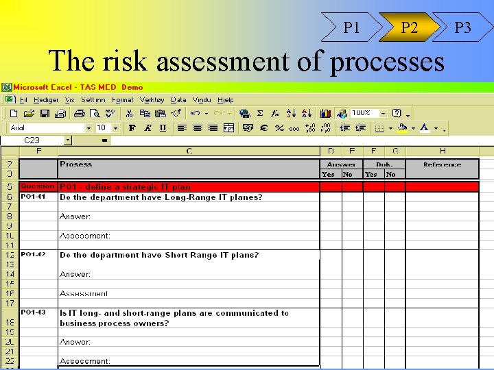 P 1 P 2 The risk assessment of processes P 3 