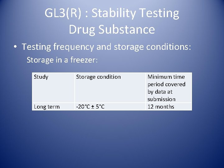 GL 3(R) : Stability Testing Drug Substance • Testing frequency and storage conditions: Storage