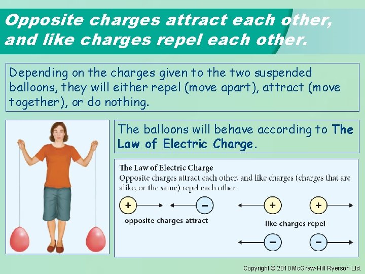 Opposite charges attract each other, and like charges repel each other. Depending on the