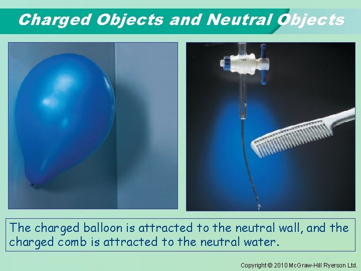 Charged Objects and Neutral Objects The charged balloon is attracted to the neutral wall,